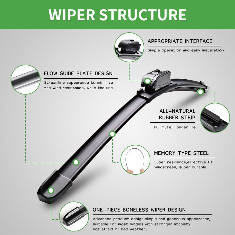 ASLAM Windshield Wipers,ASLAM Type-G 26"+20" Wiper Blades:All-Season Blade for Original Equipment Replacement and Refills Replaceable,Double Service Life(set of 2) - Image 4